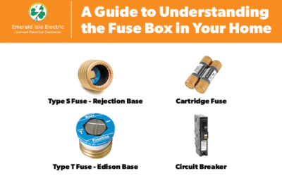 A Guide to Understanding the Fuse Box in Your Home